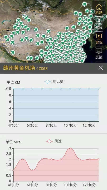 航空气象服务原版图1