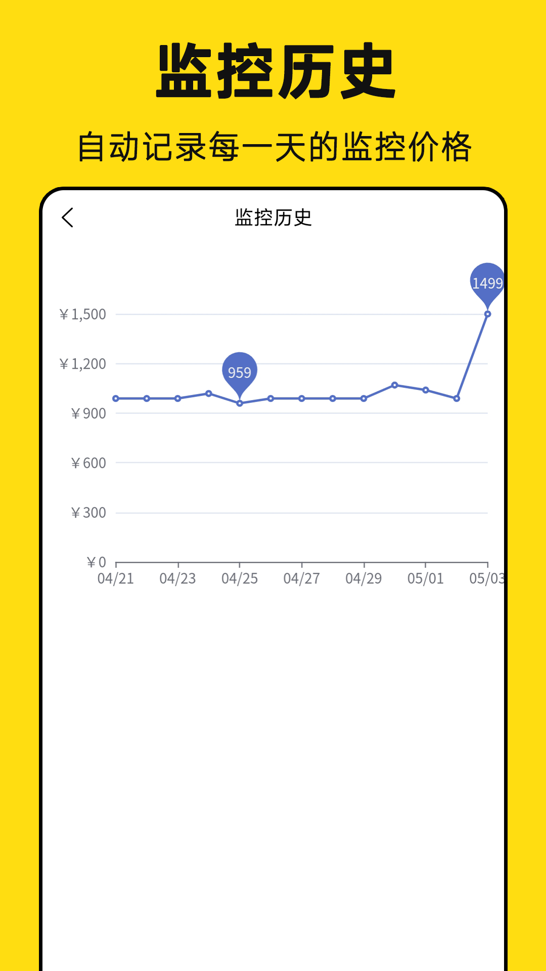 降价通知直装版图1