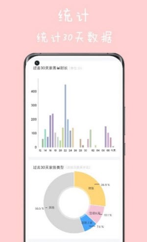家务日常无广告版图2