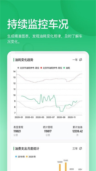 小熊油耗最新版图3