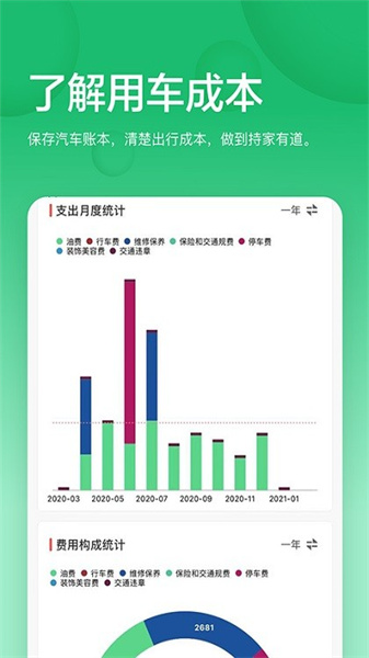 小熊油耗最新版图4