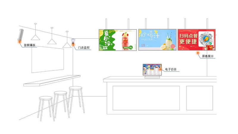 云幕手机正版图1