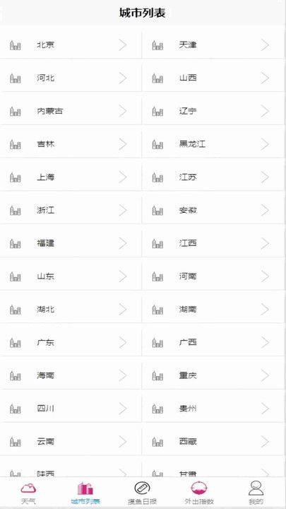 腾势凤天气直装版图2
