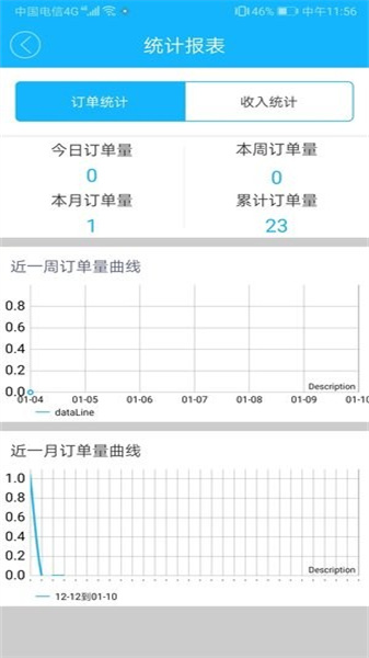 嘀达配送安卓版图3