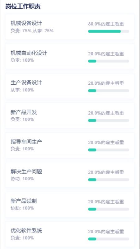 职业棒棒直装版图1
