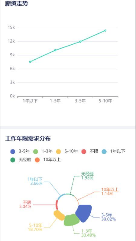 职业棒棒直装版图3