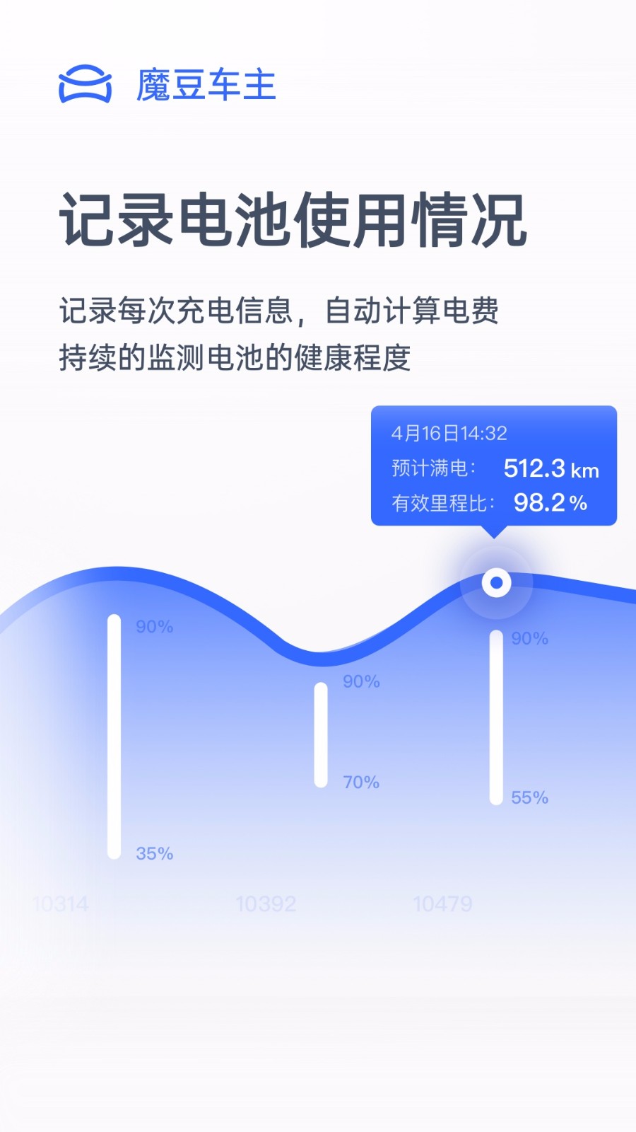 魔豆车主安卓版图1