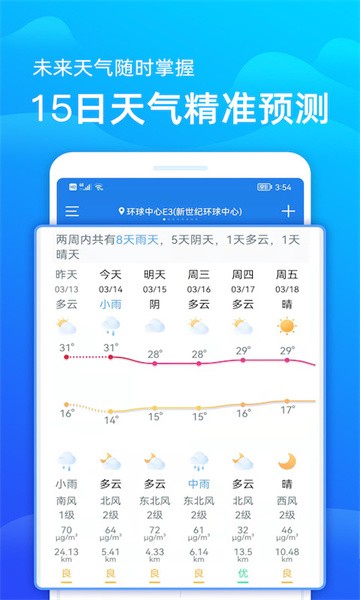 极速天气预报免费版图4