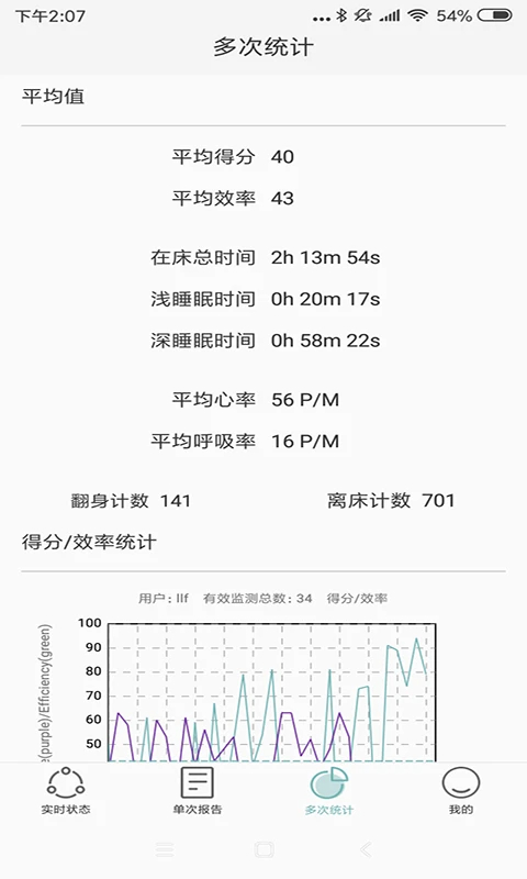 知惠健康睡眠安卓免费版图1
