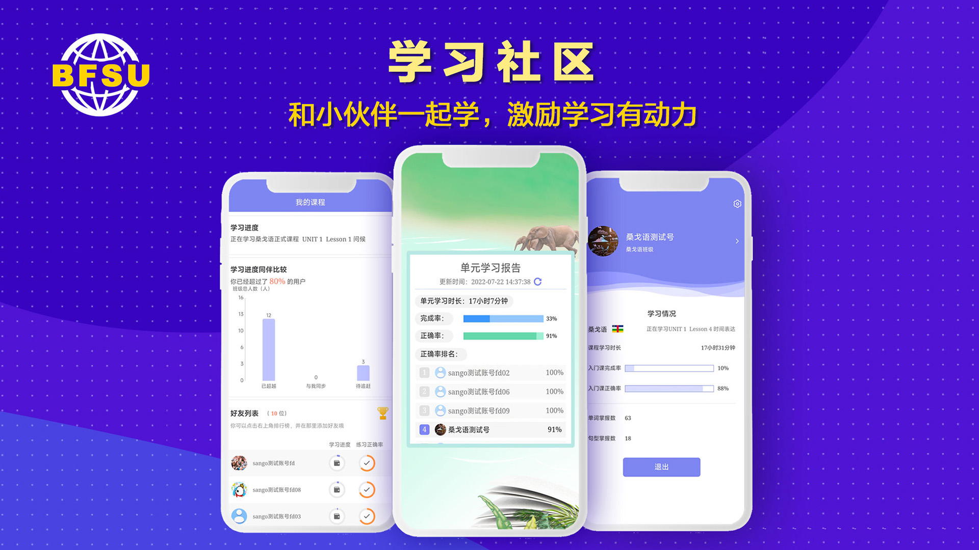 北外多语正版图5
