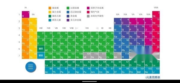 i元素周期表官方正版图1