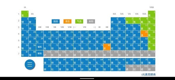 i元素周期表官方正版图2