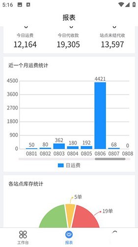 美立狗物流最新免费版图3