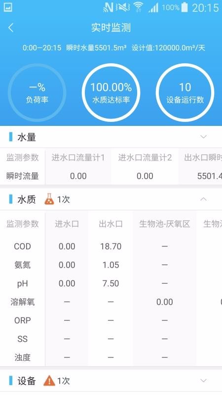 智慧水务手机正版图4