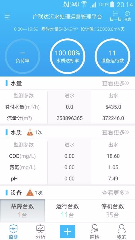 智慧水务手机正版图2