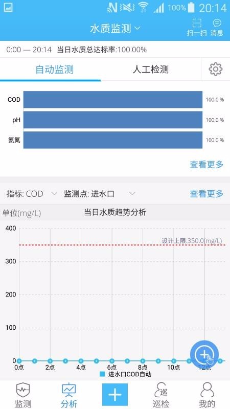 智慧水务手机正版图1