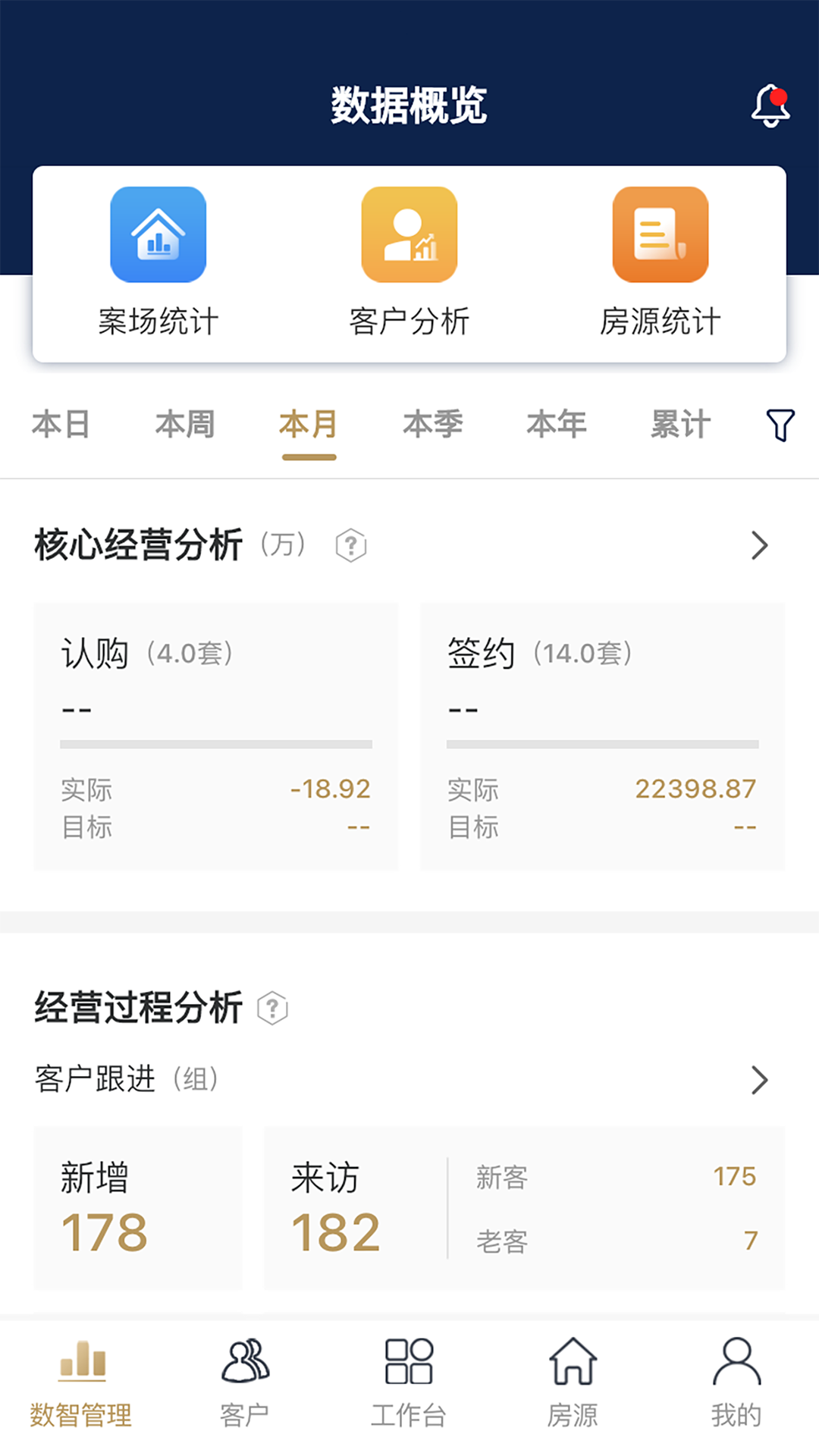 云小客官方最新版图2