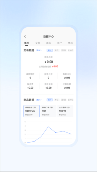 豆友商家安卓版图1