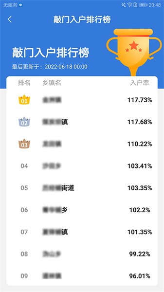 敲门入户最新免费版图4