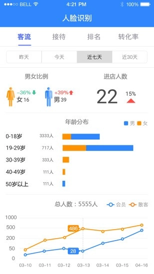 快乐企鹅最新免费版图2
