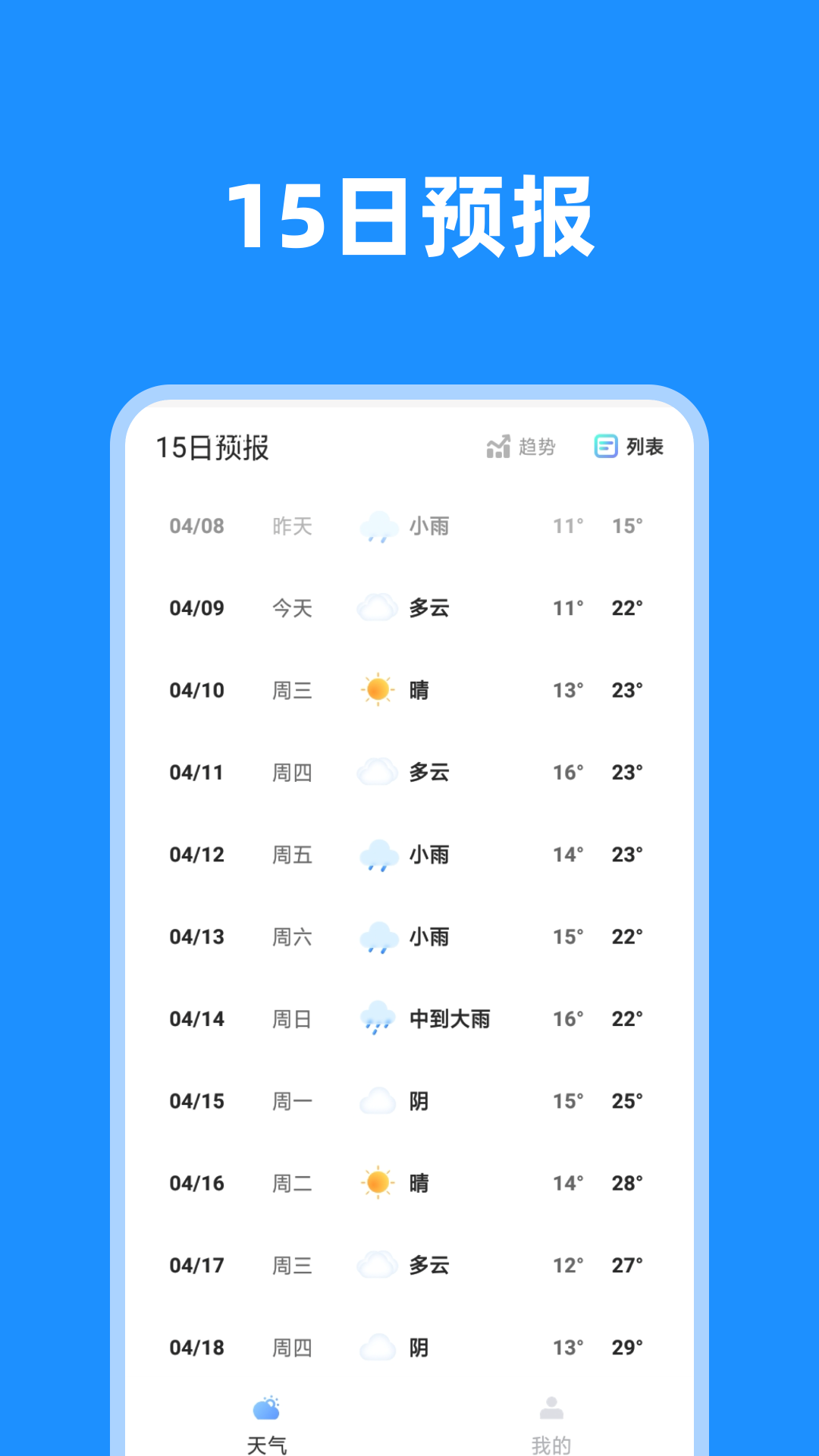 一览天气手机最新版图2