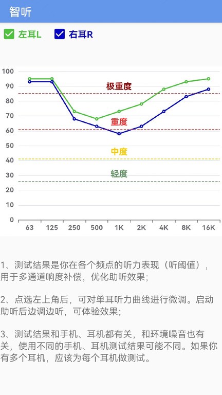 智听免费原版图3