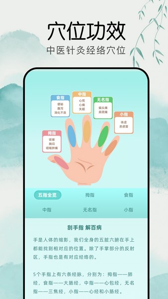 中医古典大全安卓直装版图3