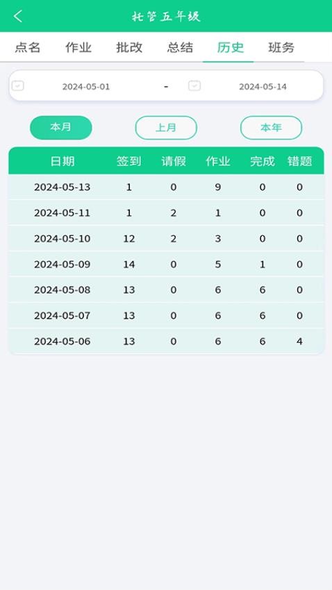 数智托管正版图2