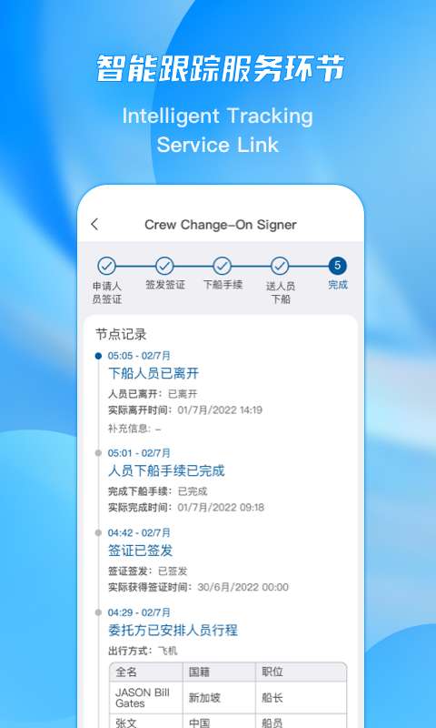 E-PORTS安卓官方版图3