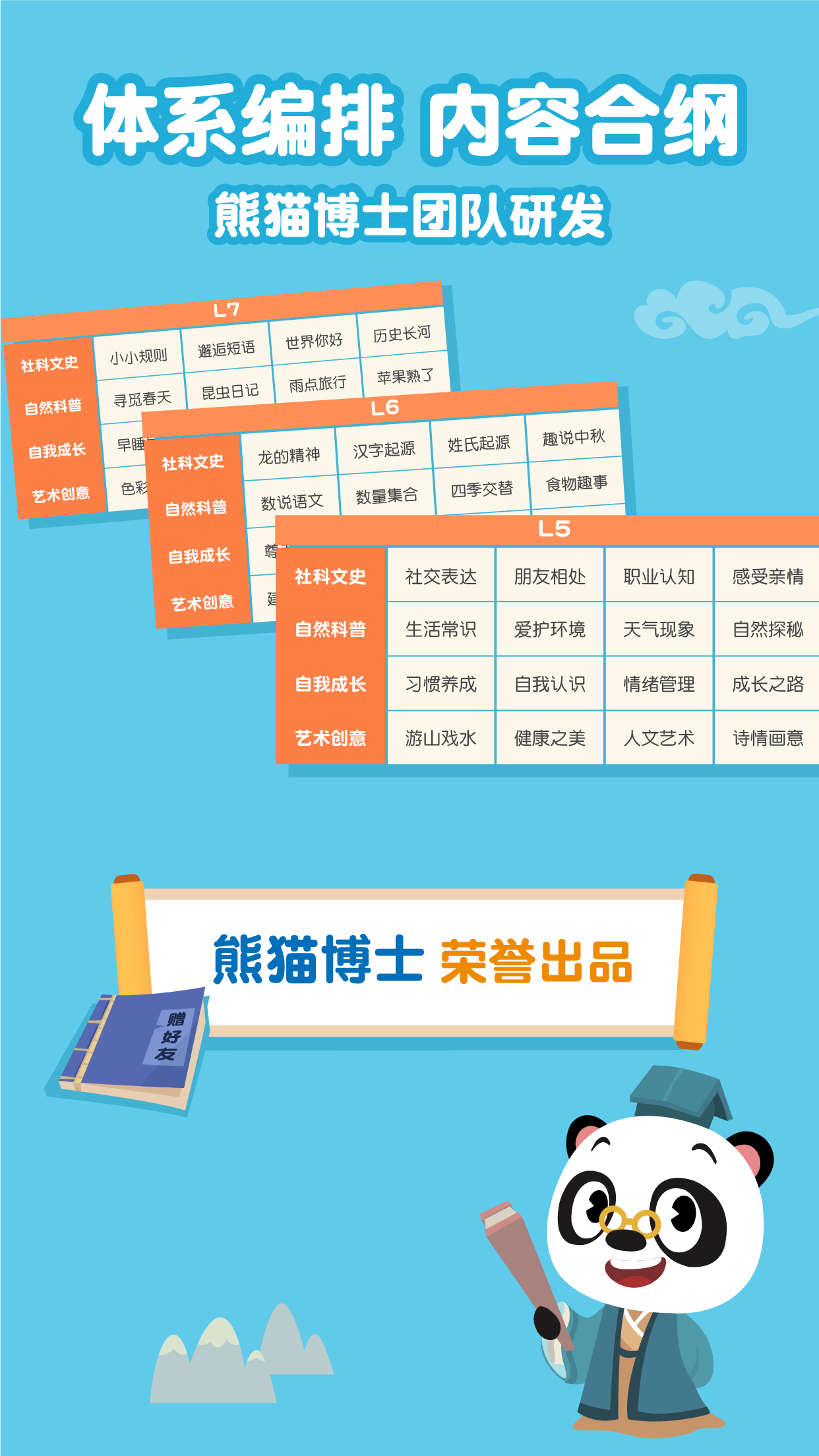 熊猫博士国学无广告版图4