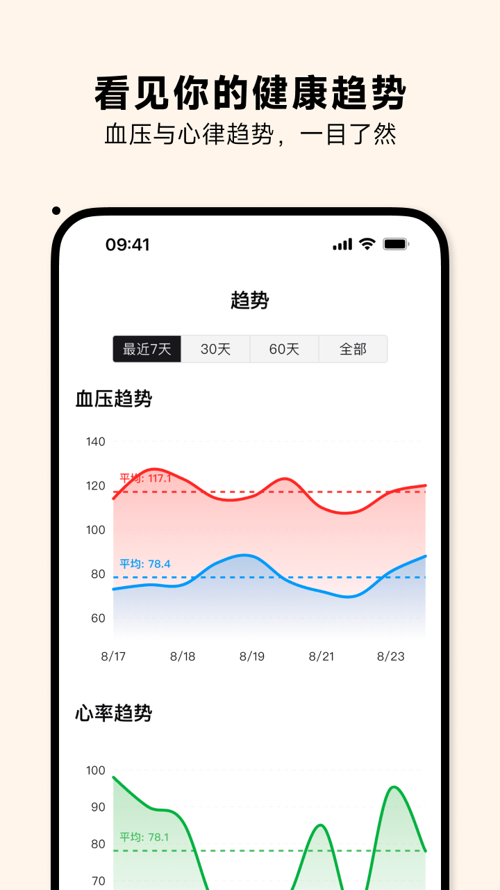血压本免费原版图3