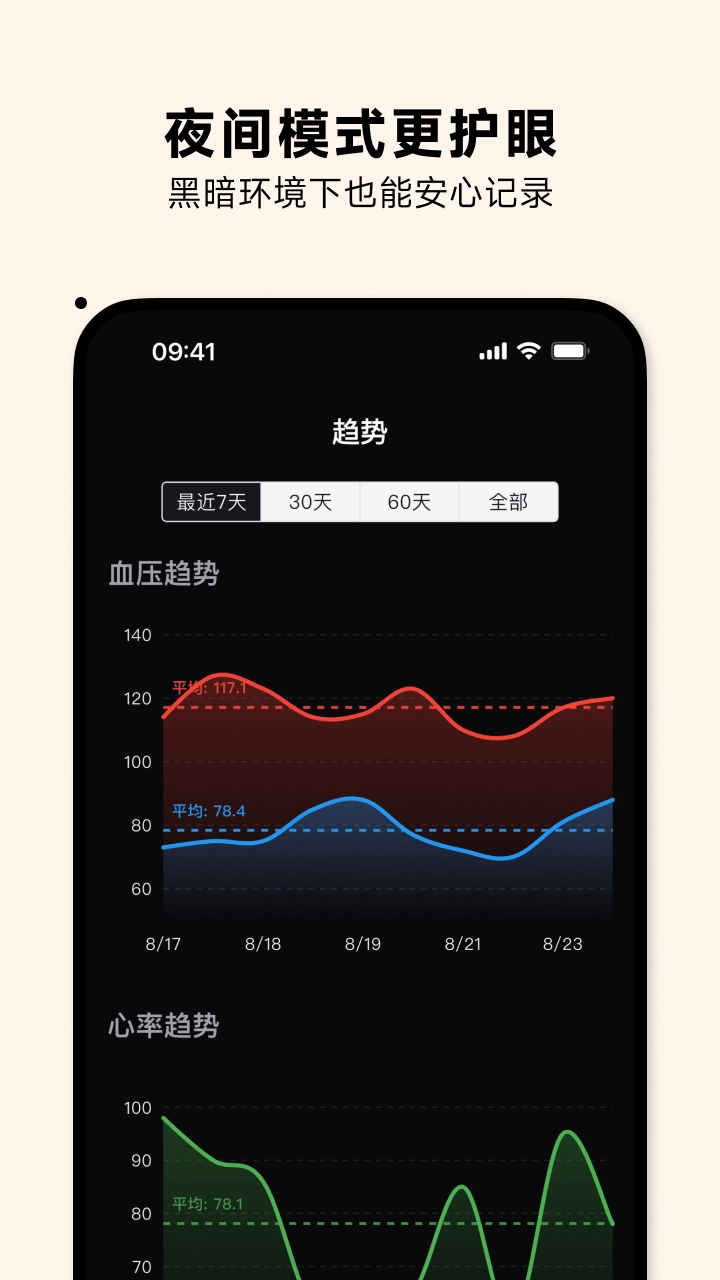 血压本免费原版图4