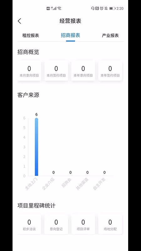 深港+运营端免费原版图4