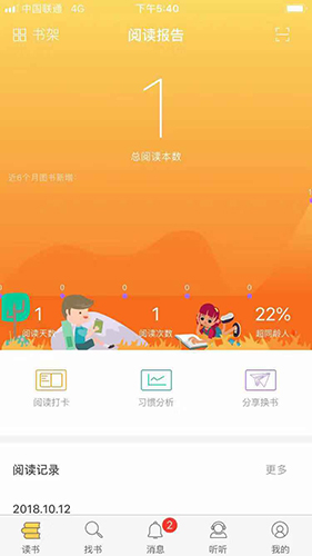 绘读正版图1