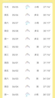 芭蕉天气安卓版图3