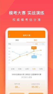 注册会计师万题库原版图5