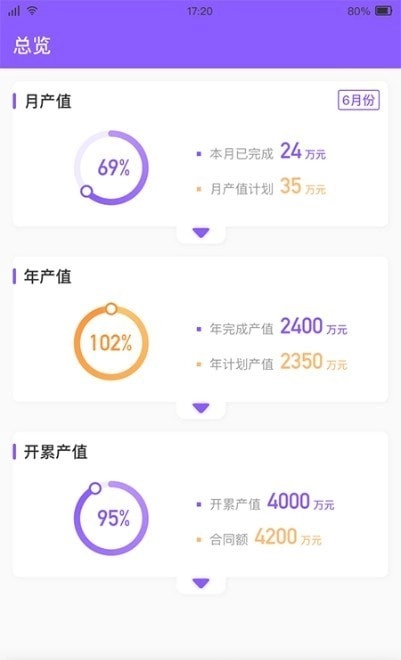 多邦项管通用版图1