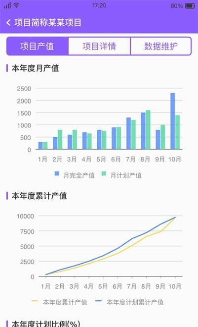 多邦项管通用版图2