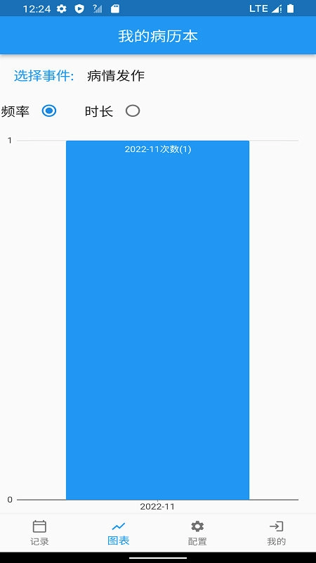 我的病历本官方正版图2