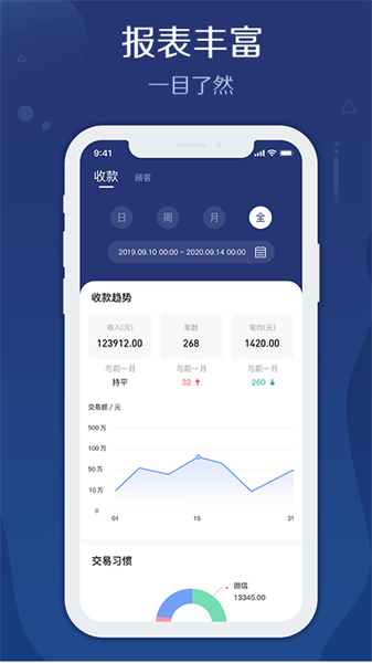 邮易付管家安卓官方版图2