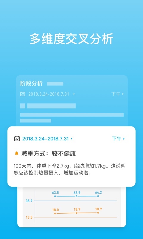 有品picooc体脂秤安卓直装版图3