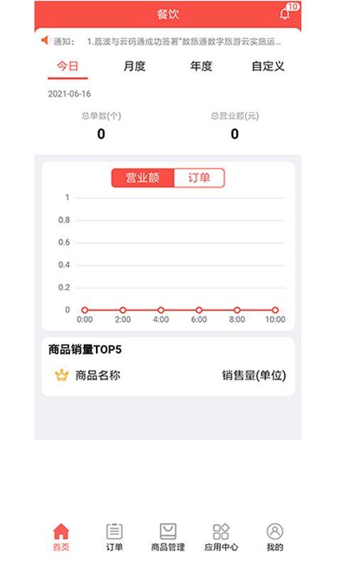 云食餐饮免费原版图1