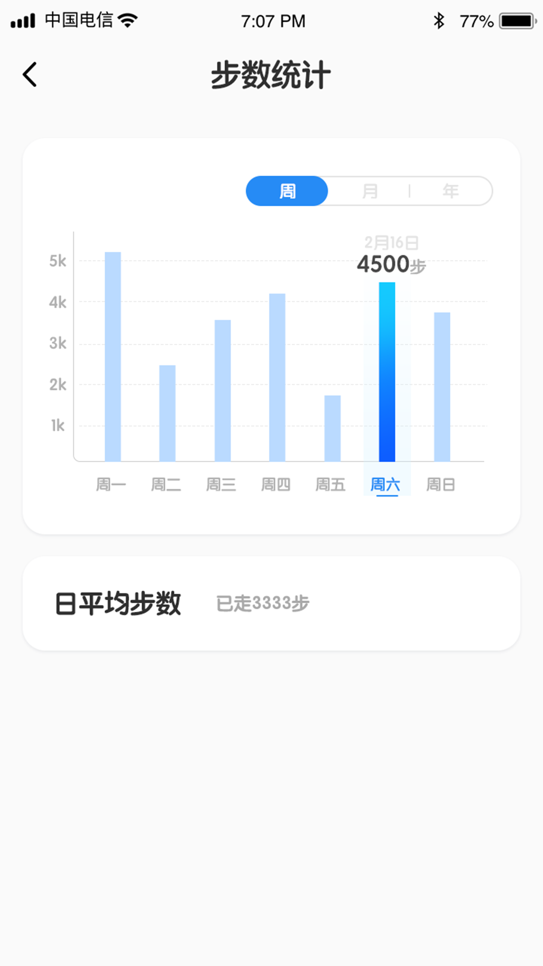 迅捷计步手机正版图1