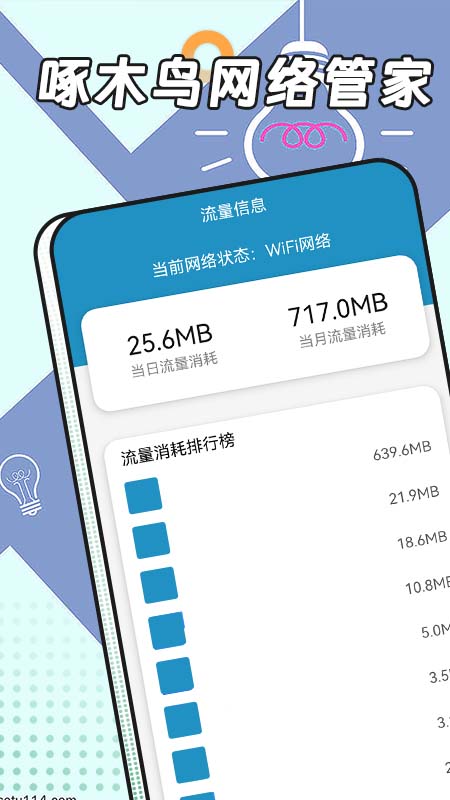 啄木鸟网络管家最新免费版图2