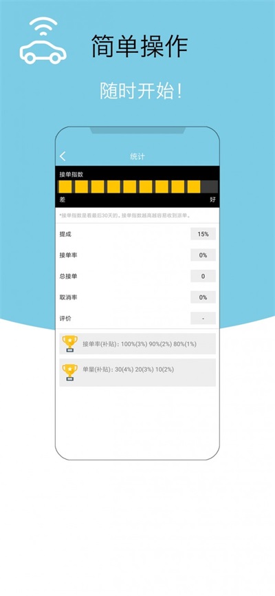 U滴司机正版图2