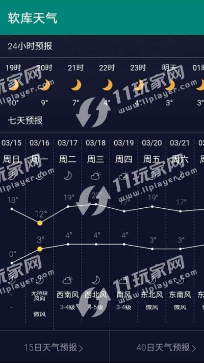 软库天气免费版图2