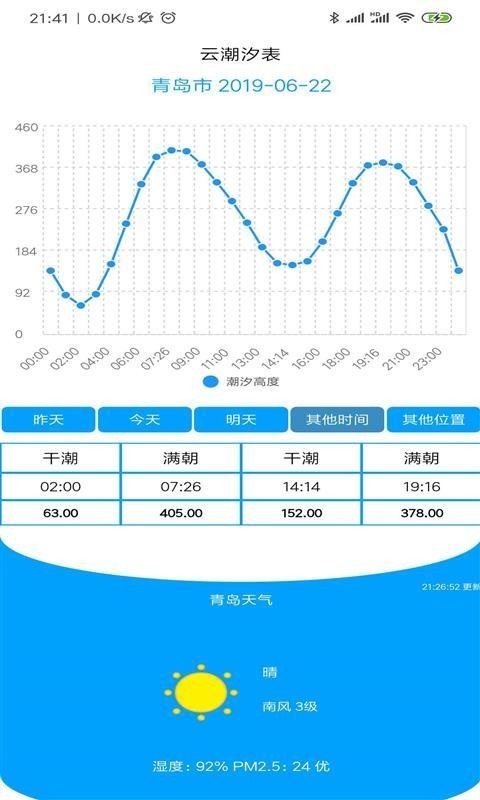 云潮汐表安卓免费版图1