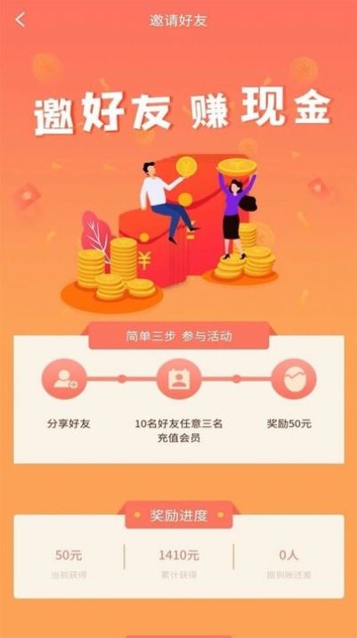 猎隼清查大师直装版图3