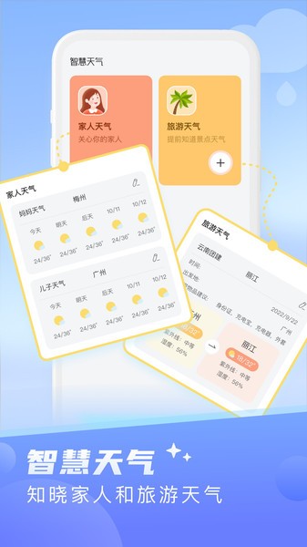 知晓天气最新版图2