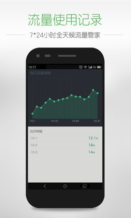 流量助手手机版图2